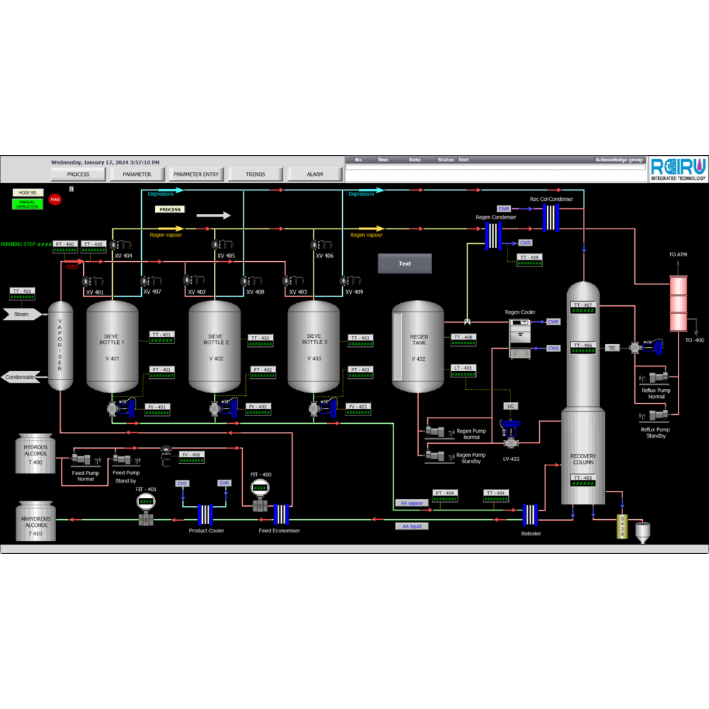 Advanced SCADA HMI Graphic Screen Interface Advanced SCADA HMI Graphic Screen Interface